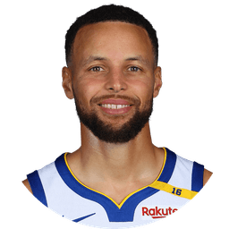 Will Stephen Curry lead the NBA in scoring?