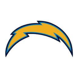 Will the Chargers win the AFC Championship?
