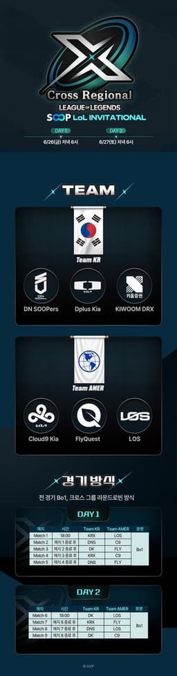 LoL Cross Regional: DK vs C9