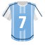 Rodrigo de Paul: 1+ shots