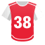 Michael Gregoritsch: 3+ goals + assists