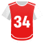 Granit Xhaka: 1+ assists
