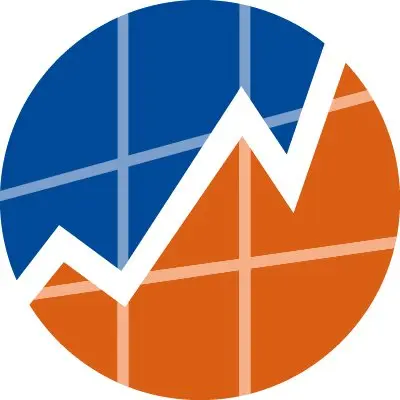 Will US GDP growth in 2026 be between 1.5% and 2.0%?