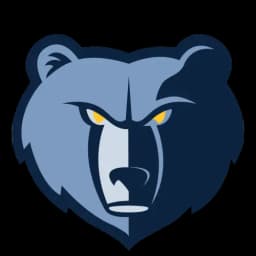 Will the Memphis Grizzlies win the 2024 NBA Cup?