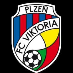 Will Viktoria Plzen beat Manchester United?
