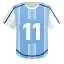 Thiago Almada: 2+ shots