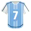 Rodrigo de Paul: 2+ shots
