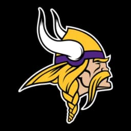 Will the Vikings win the NFC North?