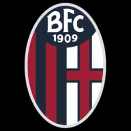 Will Bologna win the UEFA Champions League?
