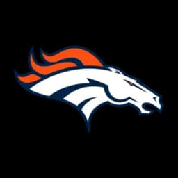 Will the Broncos win Super Bowl 2025?
