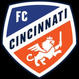 Will FC Cincinnati win the MLS Cup?