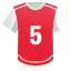 Stefan Posch: 2+ goals