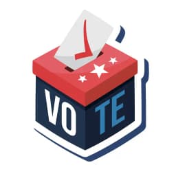 Brad Lander gets the most first-choice votes in the 2025 New York City Mayoral Democratic Primary?