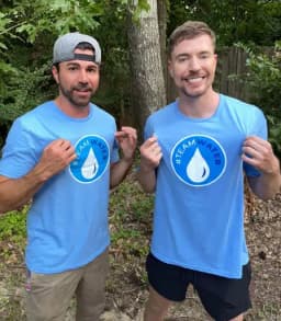 Will MrBeast's TeamWater livestream last between 24 and 36 hours?