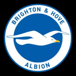 Will Brighton finish in 2nd place for the 2024-25 EPL season?