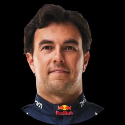 Will Sergio Perez win the 2024 Las Vegas Grand Prix?