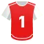 Gregor Kobel: 2+ saves