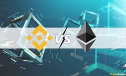 Will Binance Coin (BNB) have a higher market cap than Ethereum (ETH) at any time before July 1, 2021?
