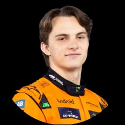 Will Oscar Piastri win the Abu Dhabi Grand Prix?