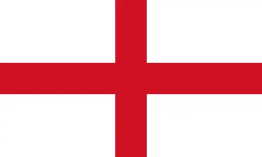 Will England win the 2026 FIFA World Cup?