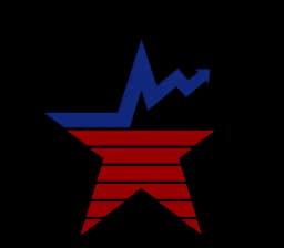 Will there be 100-150k jobs added in January 2025?