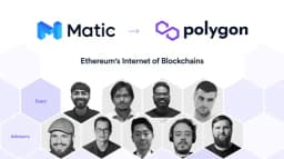 Will $MATIC (Polygon) be above $2 on June 10, 2021?