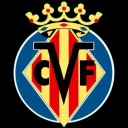 Will Villarreal CF win La Liga?