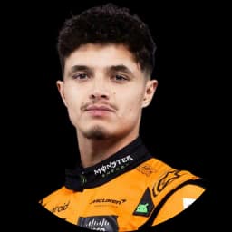 Will Lando Norris win the Brazilian Grand Prix?