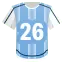 Nahuel Molina: 1+ shots on target