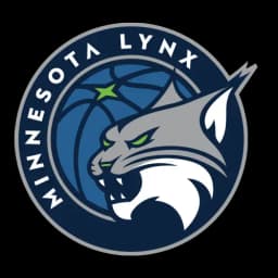 Will the Minnesota Lynx win the 2024 WNBA Finals?