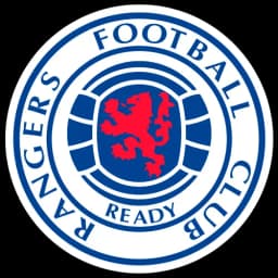 Will Rangers beat Malmo?