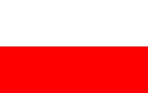 Will Poland finish in the 2025 Eurovision top 10?