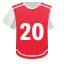 Marcel Sabitzer: 2+ goals