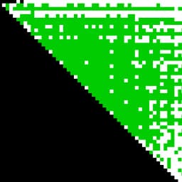 Scorigami in Week 3?