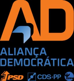 Portugal Legislative Election: Will the Democratic Alliance (AD) win over 30% of votes?