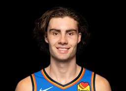 Will Josh Giddey's contract be terminated?