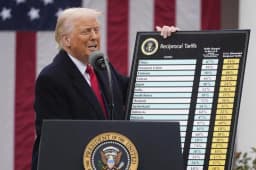 Will Trump reduce or pause tariffs on South Africa in April?