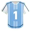 Juan Musso: 3+ saves