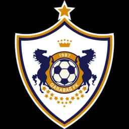 Will FK Qarabag beat Lyon?