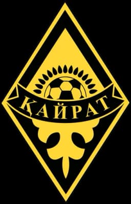 Will FC Kairat Almaty win on 2025-09-18?