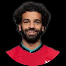 Will Mohamed Salah be the top goalscorer in the EPL?