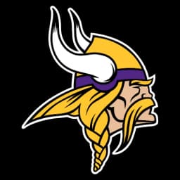 Will the Minnesota Vikings win Super Bowl LVIII?