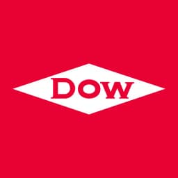 Will Dow (DOW) beat quarterly earnings?