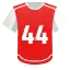 Johan Manzambi: 2+ goals