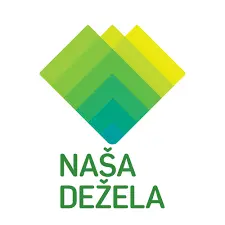 Will Our Country (ND) be part of the next Government of Slovenia?