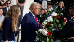 Will Trump say "Test" during Cabinet meeting?