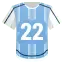 Lautaro Martínez: 1+ assists