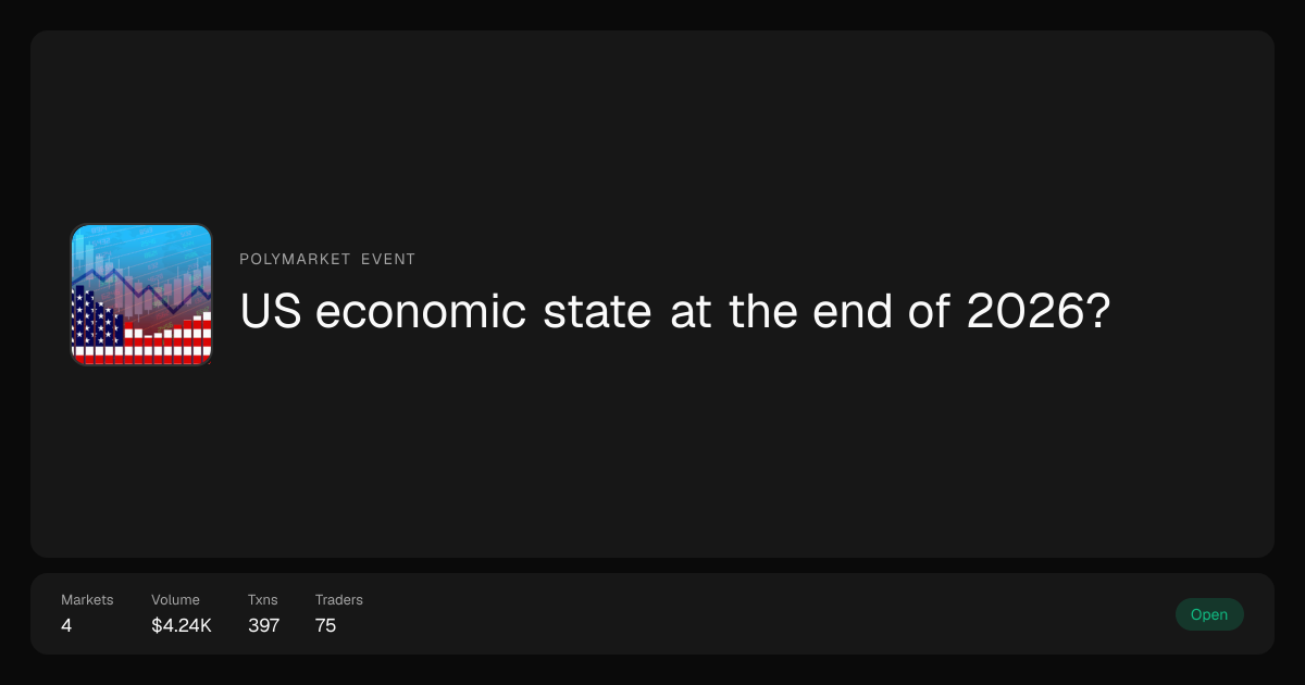 US economic state at the end of 2026 Polymarket Event