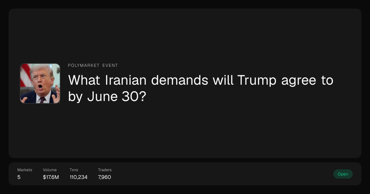 What Iranian demands will Trump agree to by June 30 Polymarket Event