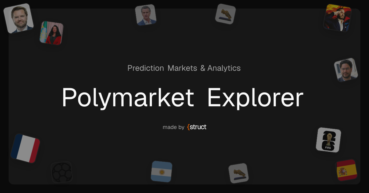 Polymarket Explorer · Live Odds, Traders & Analytics